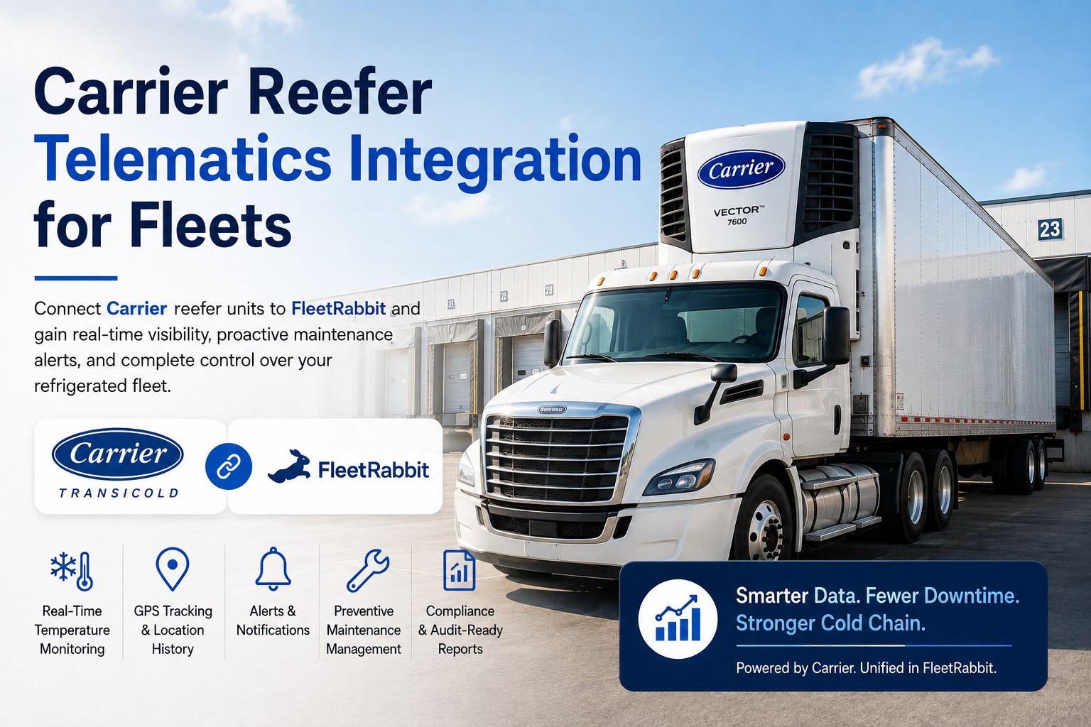 carrier-reefer-telematics-integration