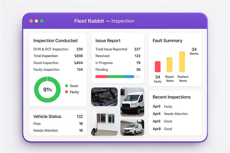 Inspection Dashboard