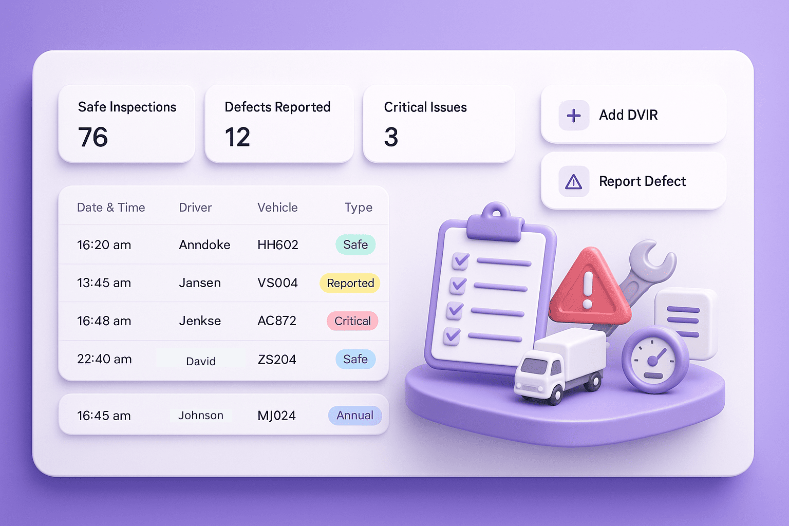Inspection Dashboard