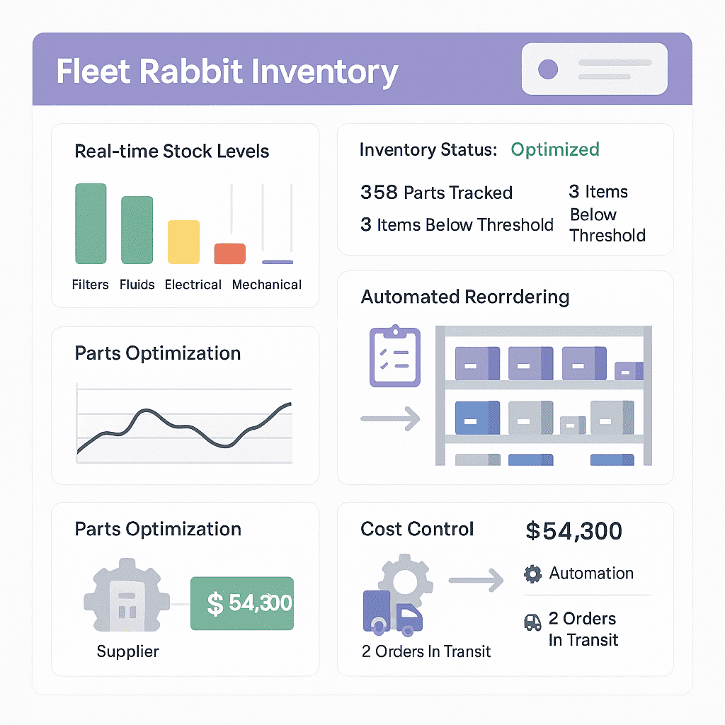 Fleet Parts Inventory Management Software - Track Stock & Reduce Costs ...