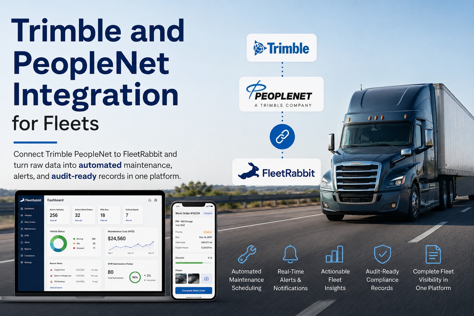 trimble-peoplenet-integration