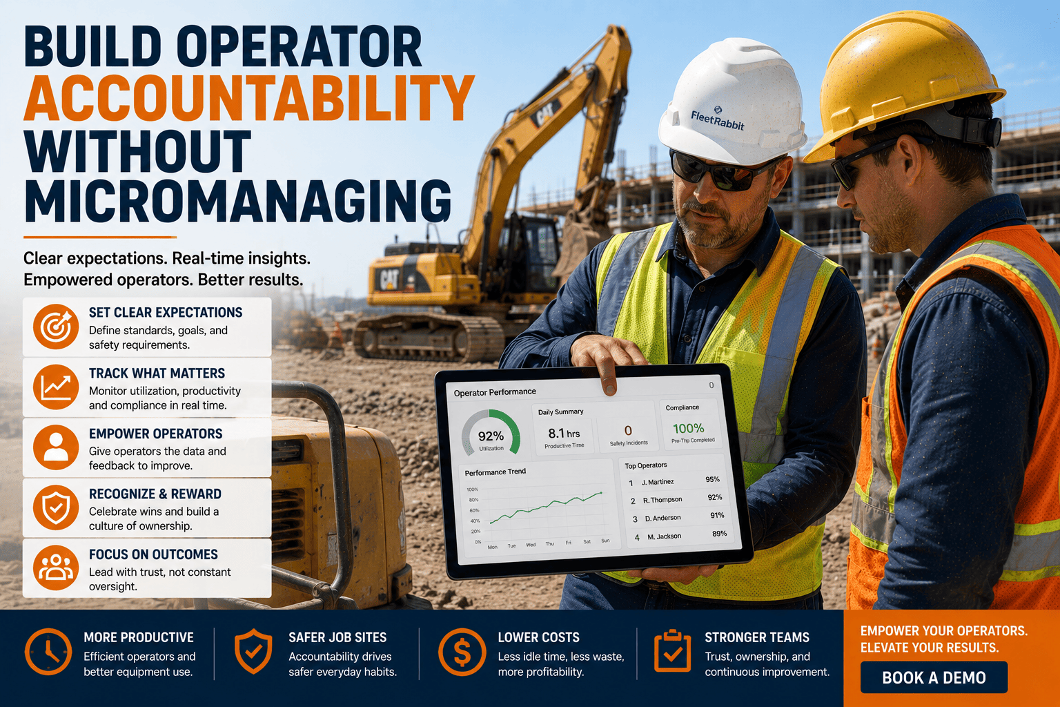 construction-building-operator-accountability-without-micromanaging