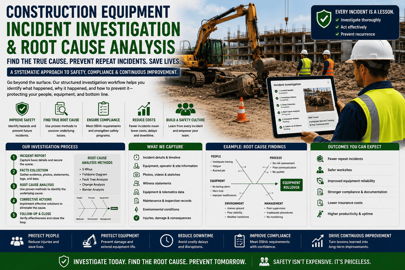 construction-equipment-incident-investigation-root-cause