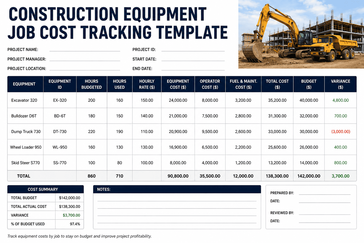 construction-equipment-job-cost-tracking-template-project