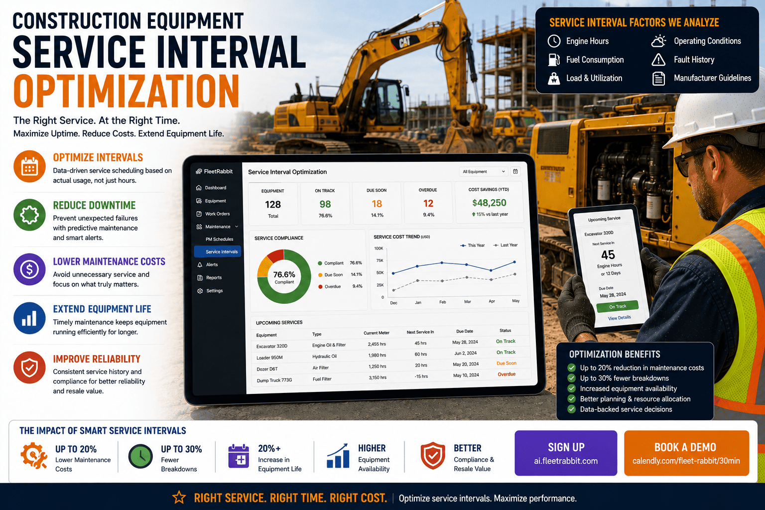 construction-equipment-service-interval-optimization