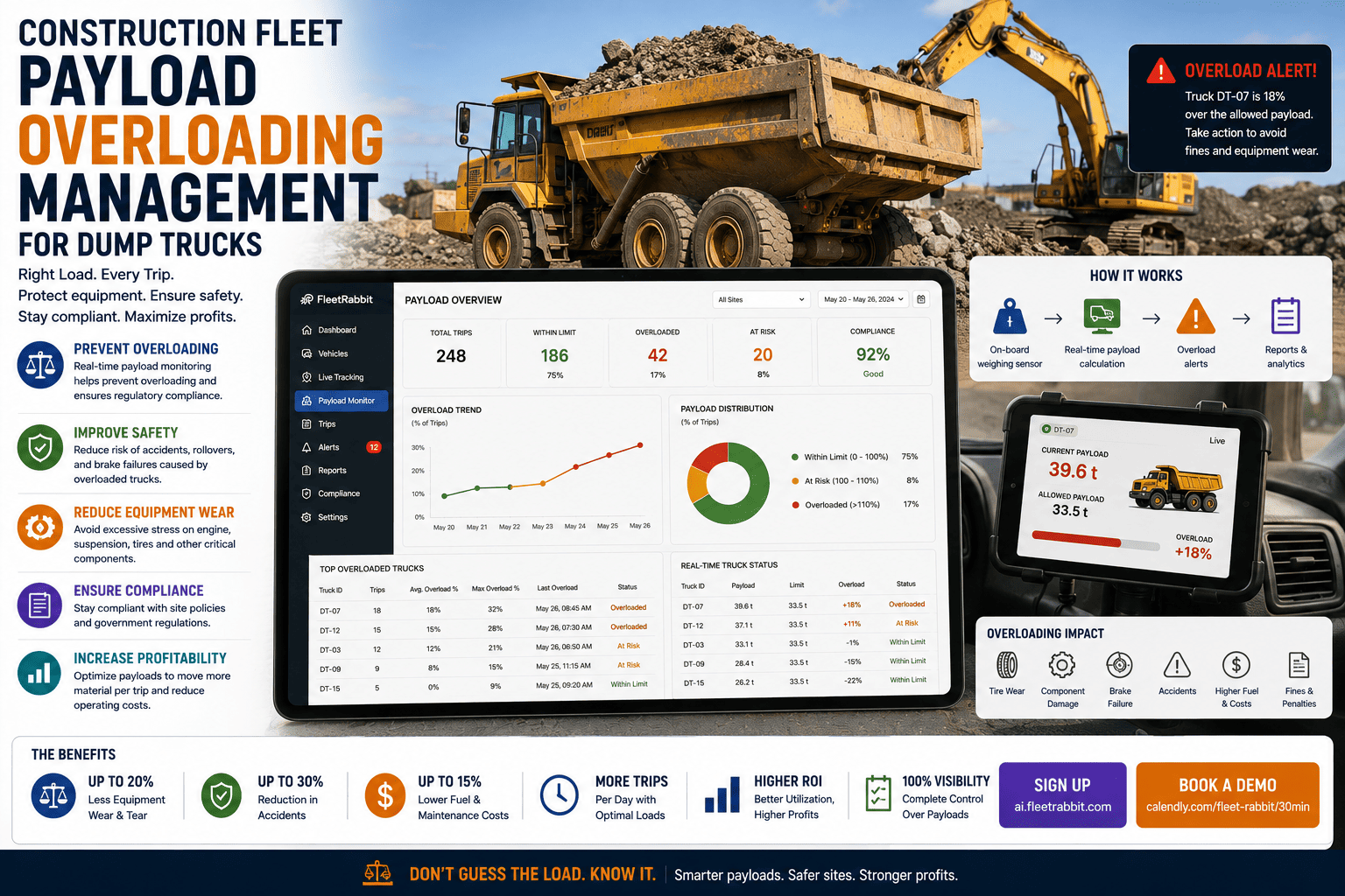 construction-fleet-payload-overloading-management-dump-trucks