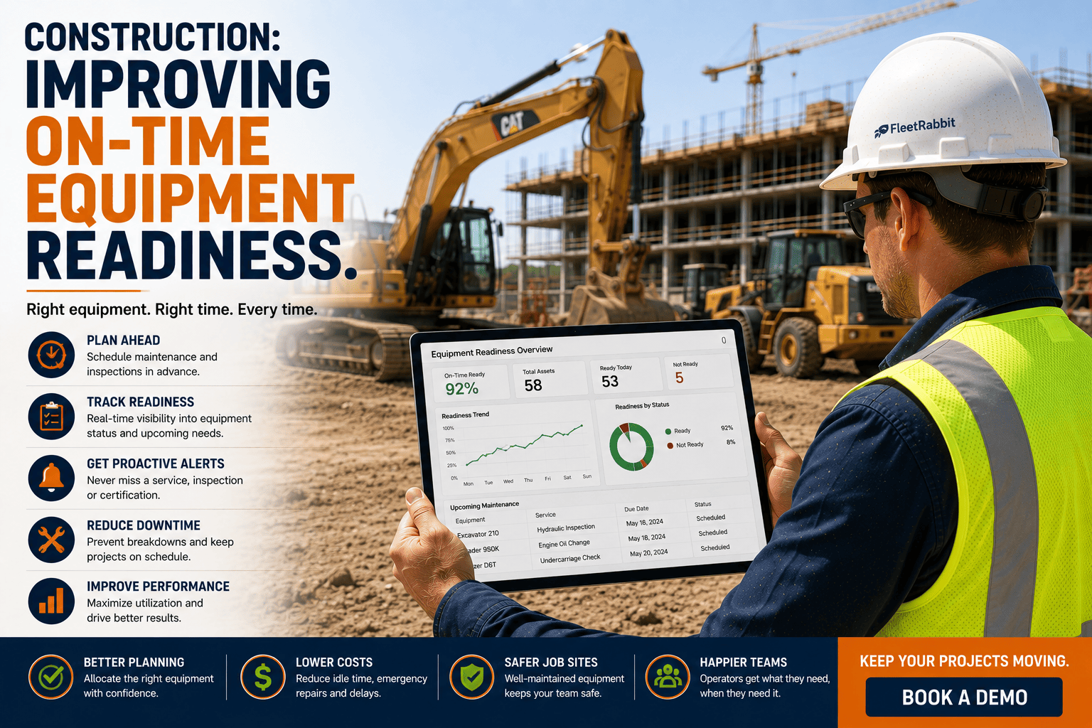 construction-improving-on-time-equipment-readiness