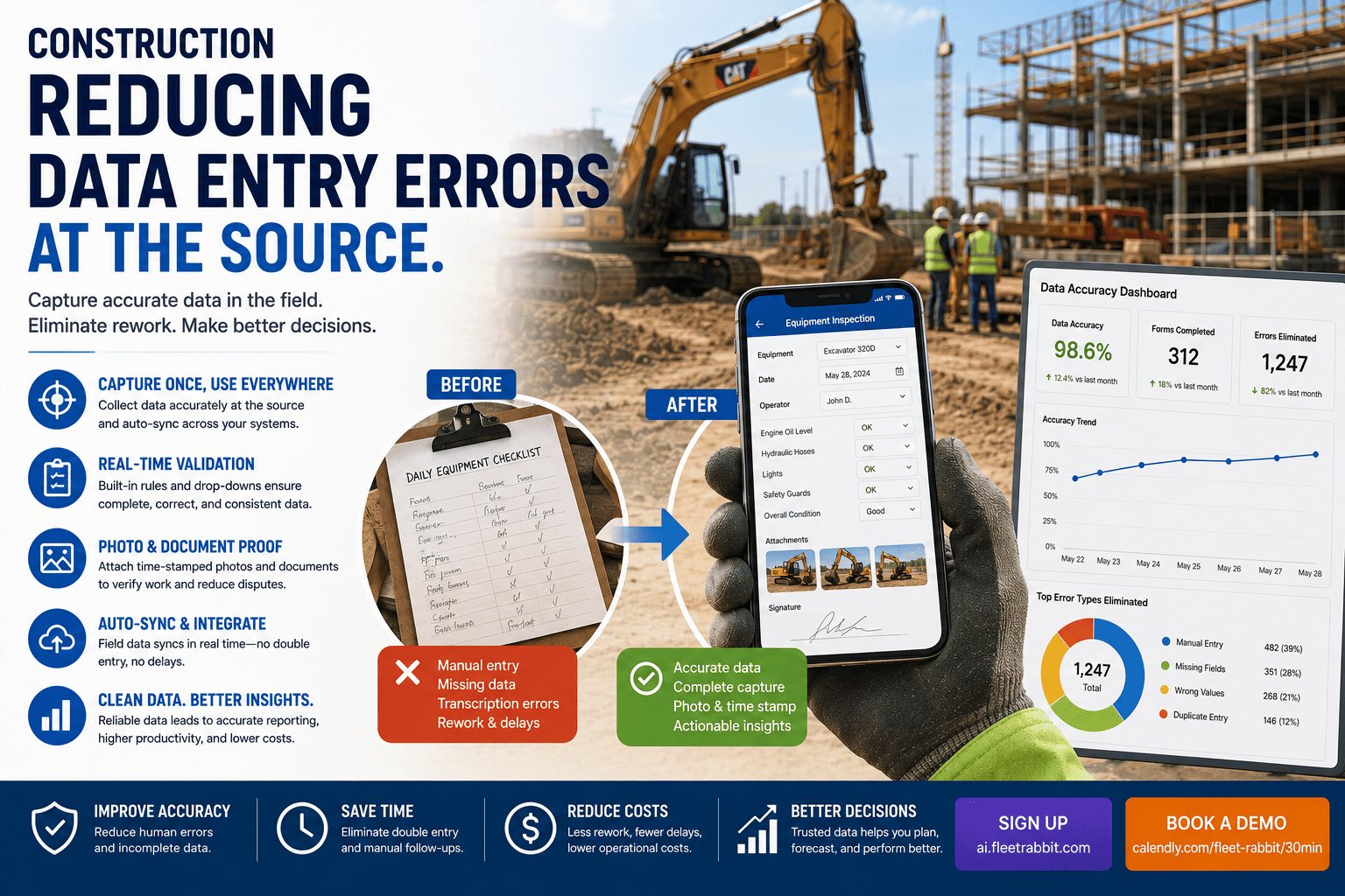 construction-reducing-data-entry-errors-source-capture