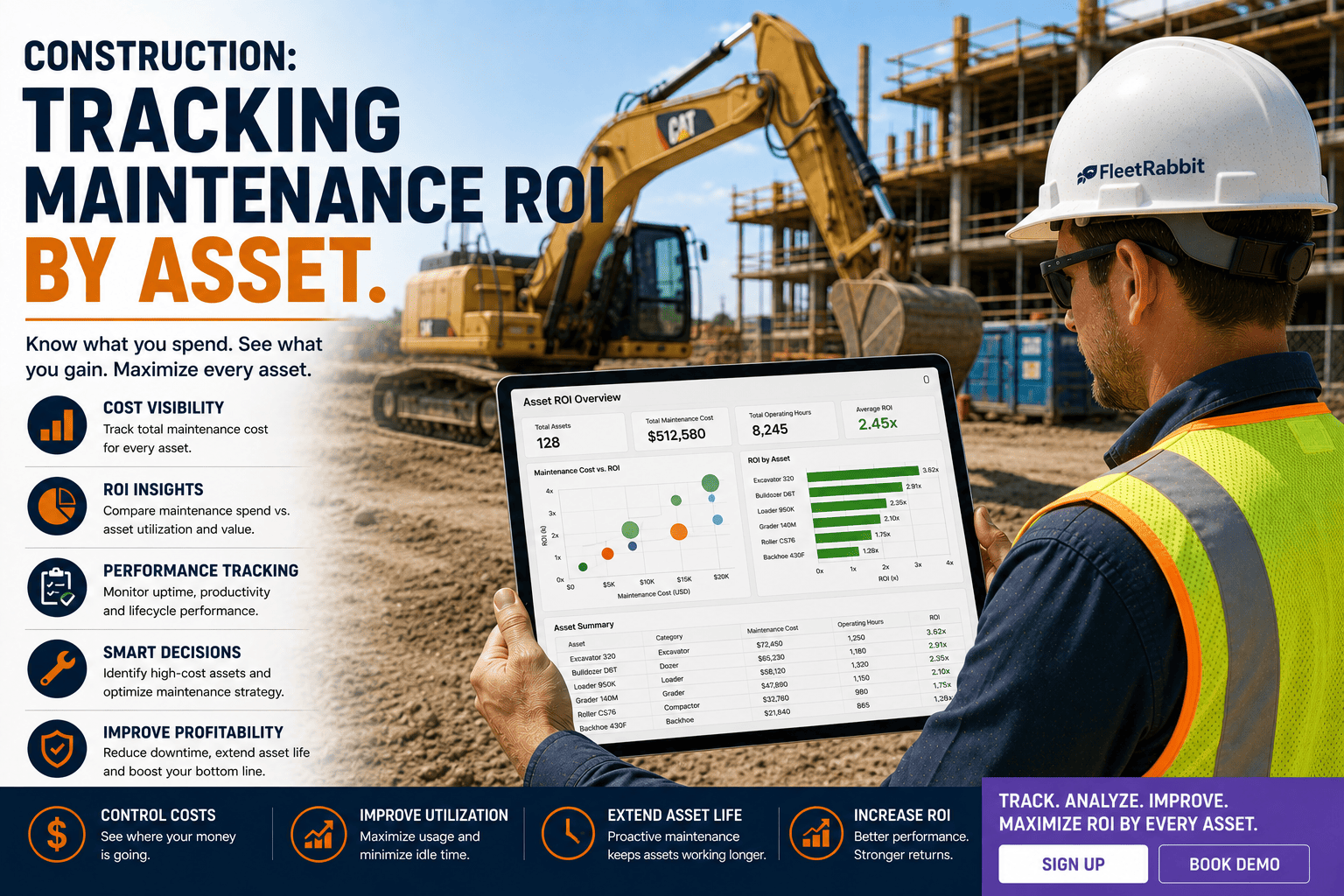 construction-tracking-maintenance-roi-by-asset