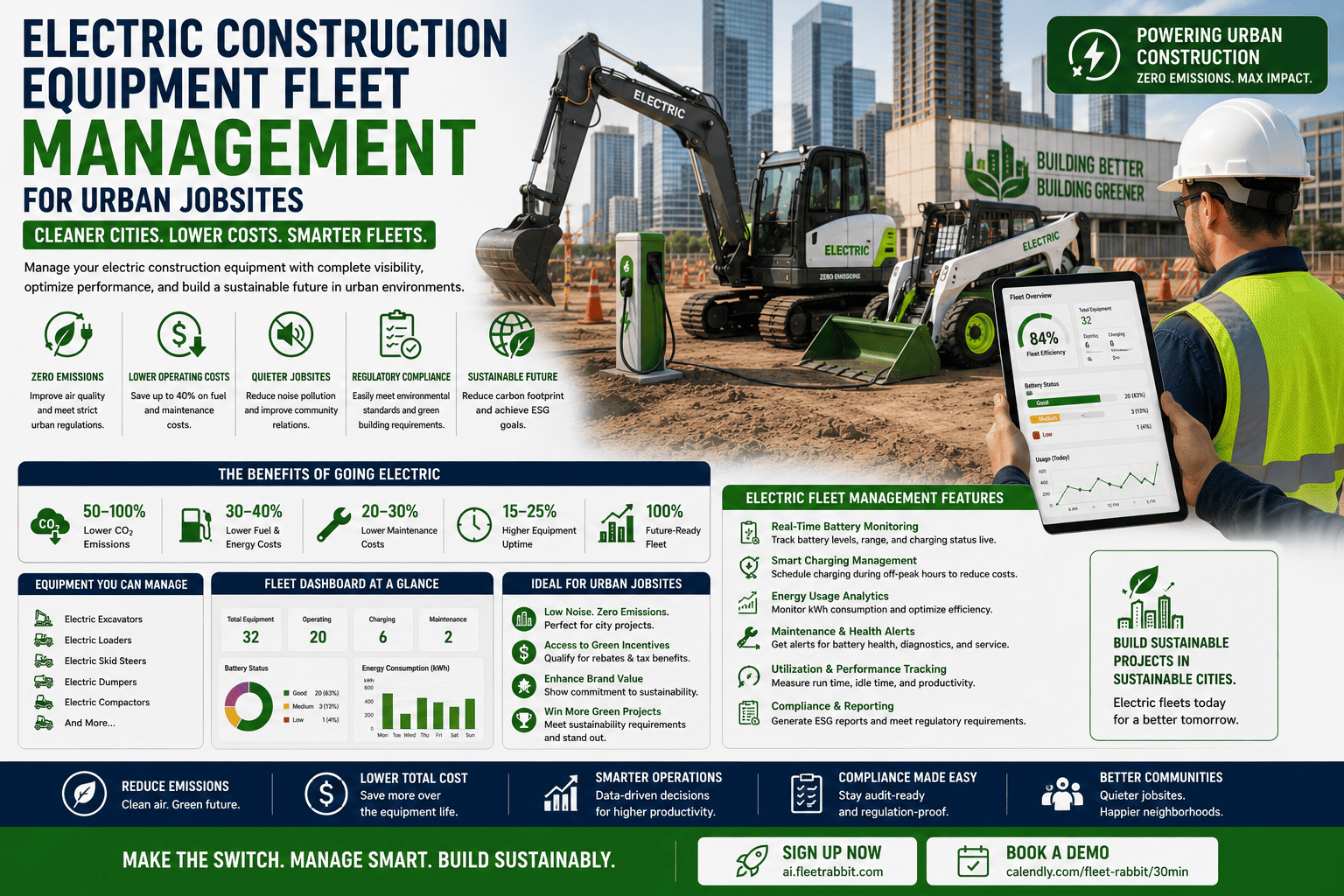 electric-construction-equipment-fleet-management-urban