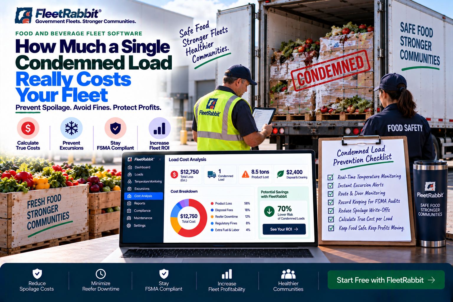 cost-of-condemned-load-roi-and-spoilage-savings-2026