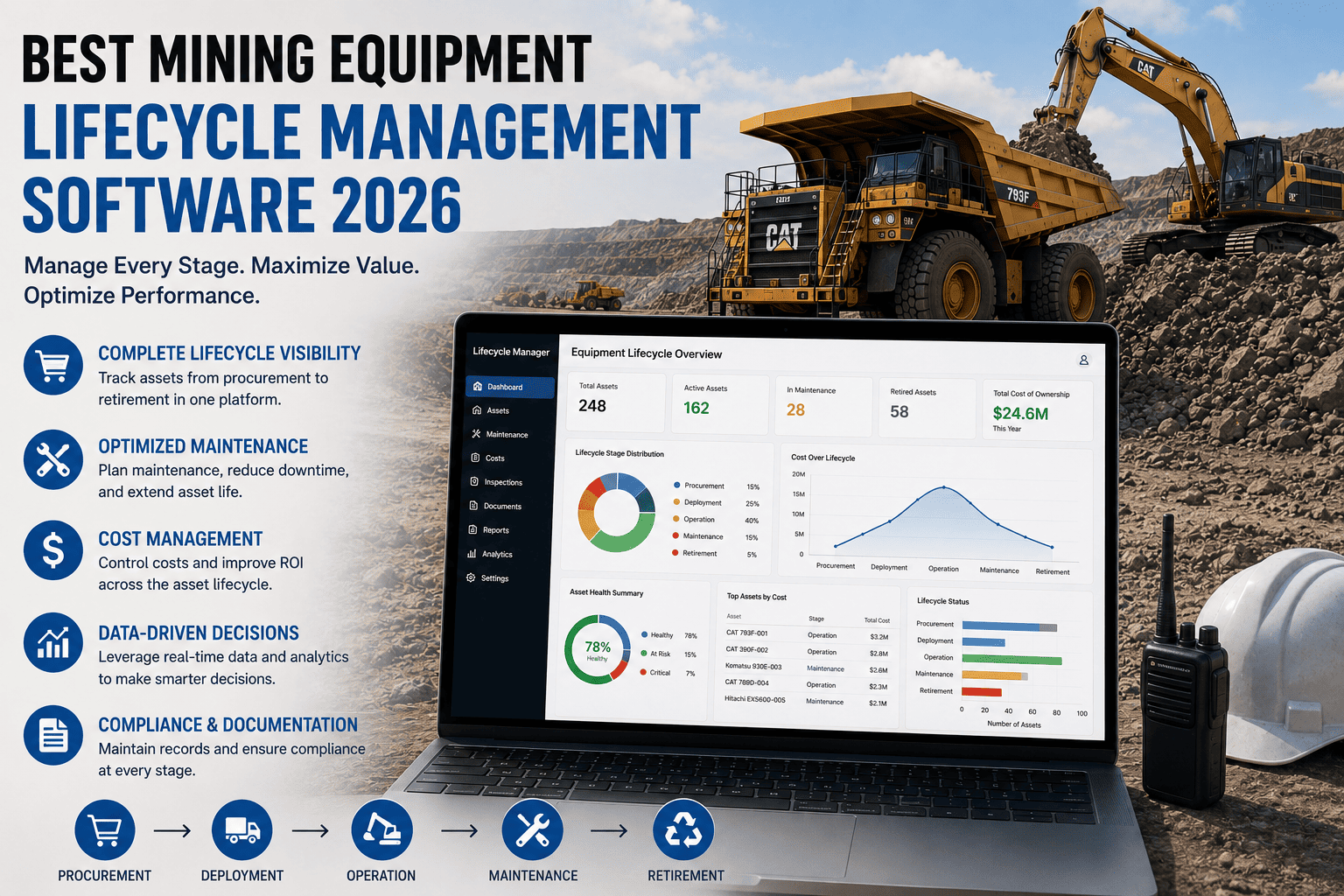 best-mining-equipment-lifecycle-management-software-2026
