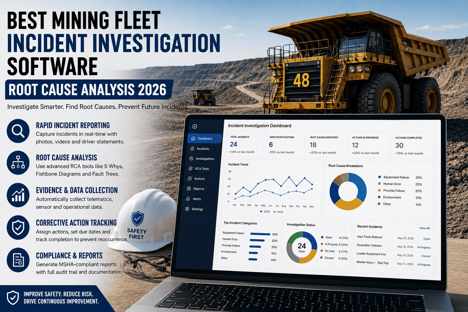 best-mining-fleet-incident-investigation-software-root-cause-analysis-2026