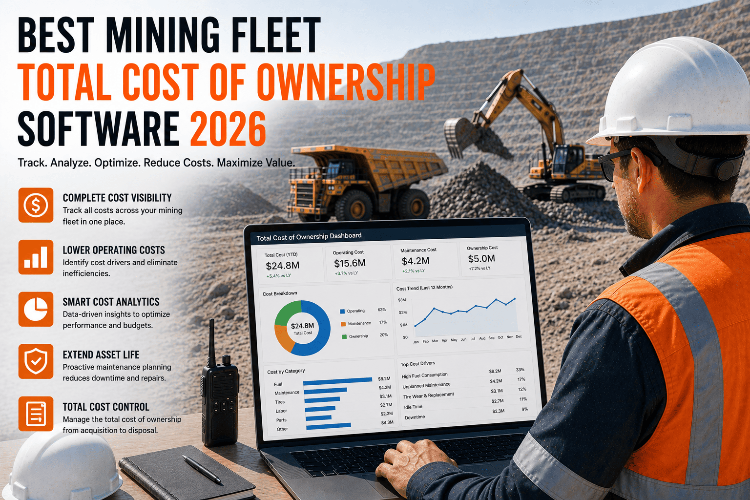best-mining-fleet-total-cost-of-ownership-software-2026