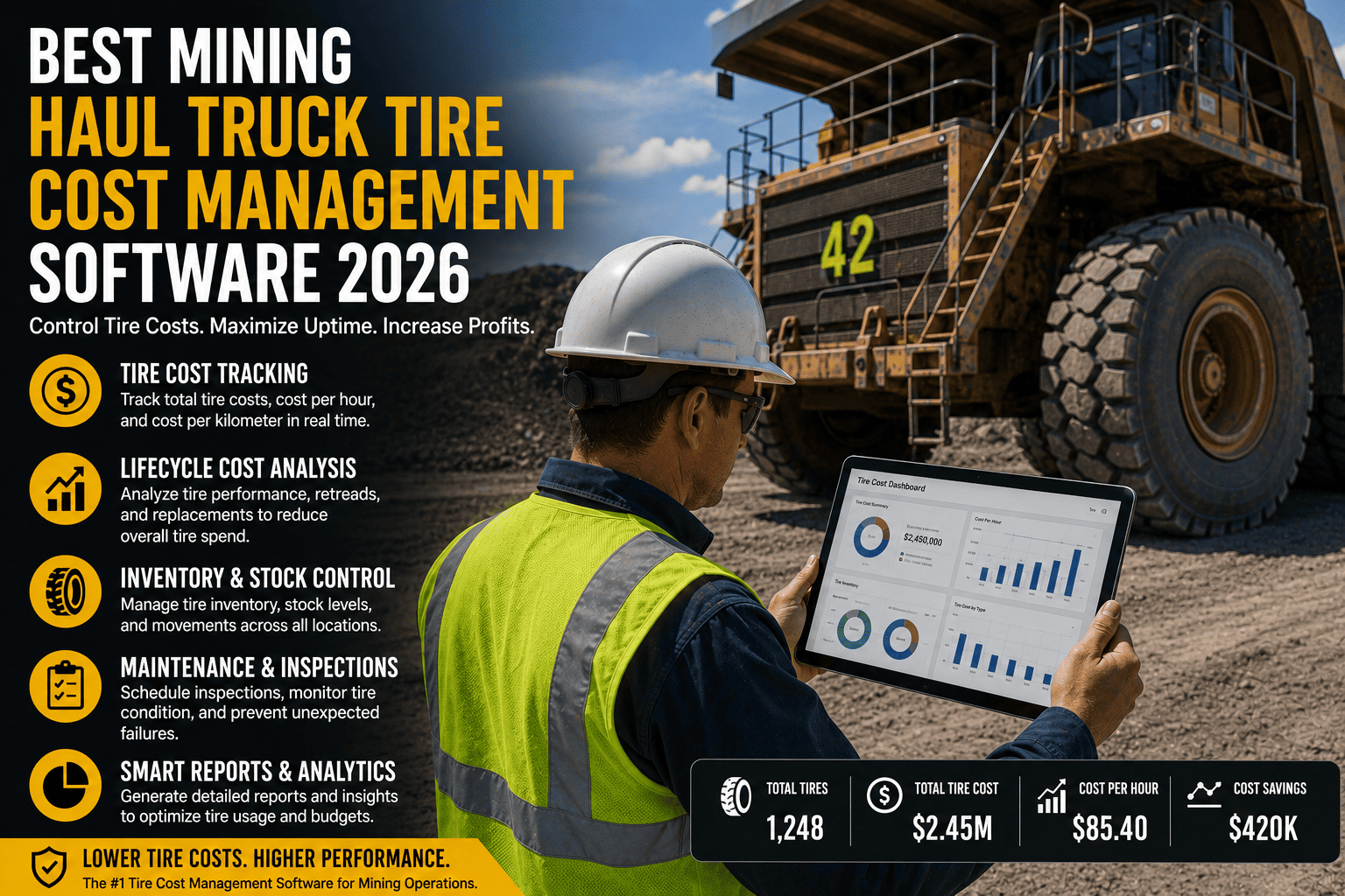 best-mining-haul-truck-tire-cost-management-software-2026