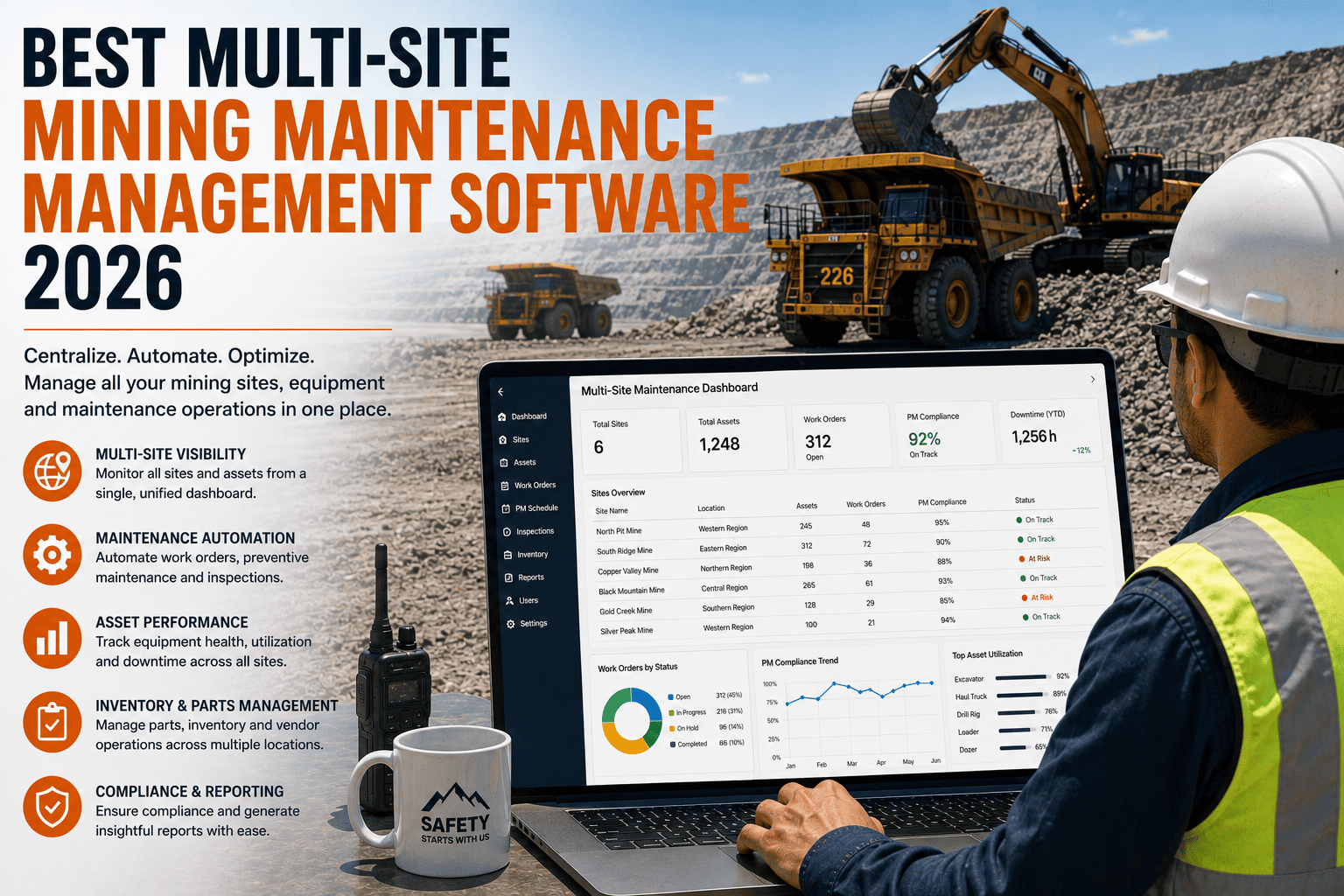 best-multi-site-mining-maintenance-management-software-2026
