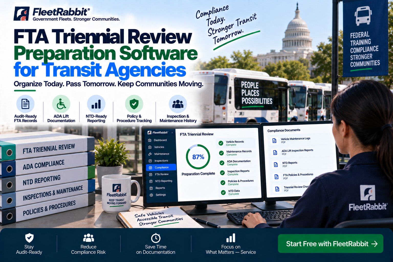fta-triennial-review-software-and-ntd-compliance