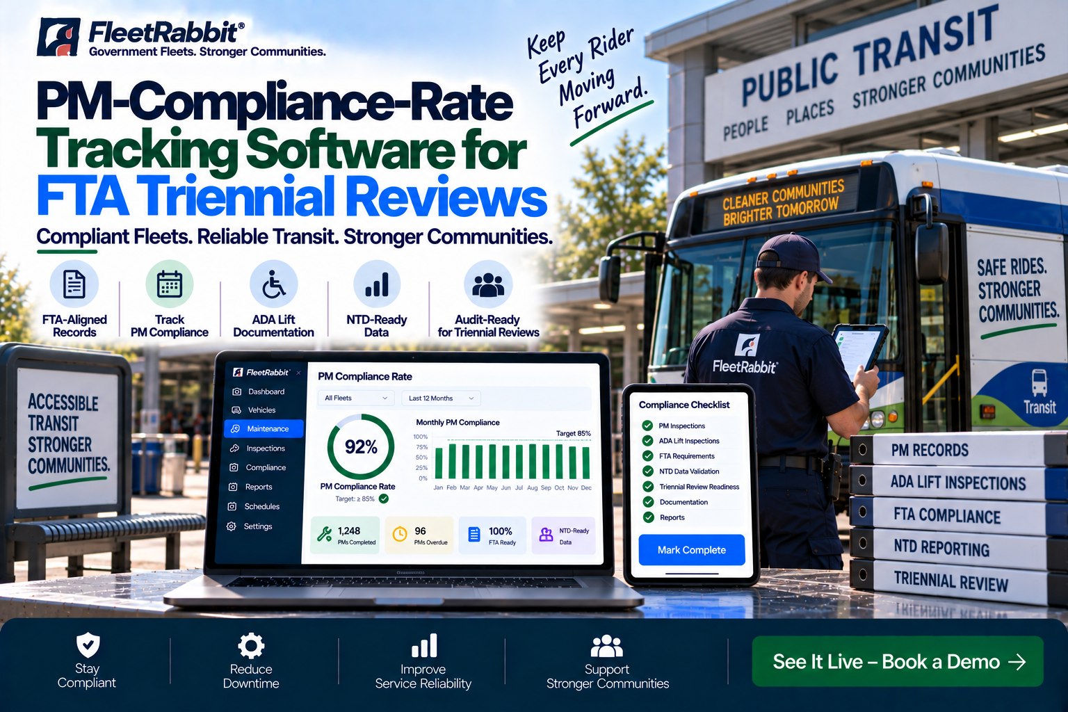pm-compliance-rate-software-fta-and-ntd