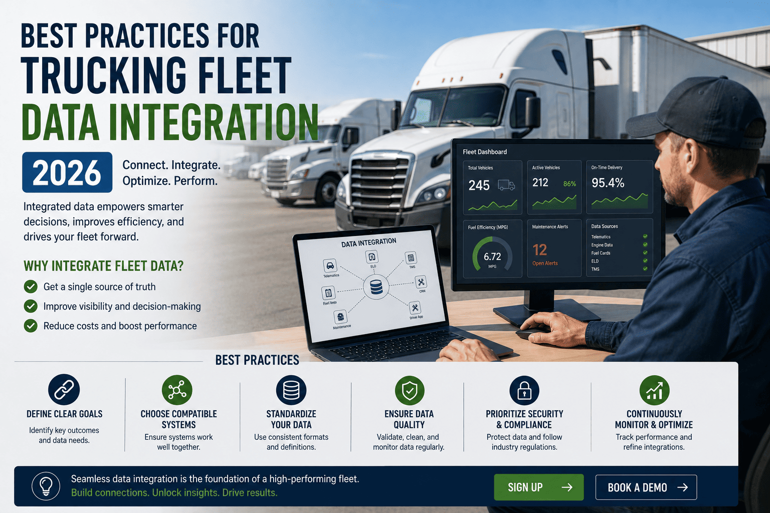 Best Practices for Trucking Fleet Data Integration in 2026