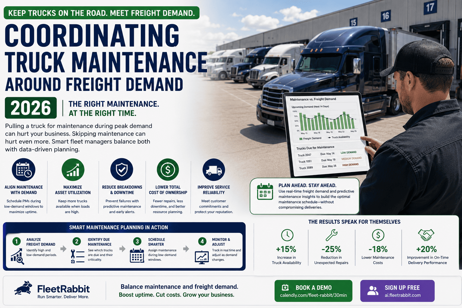 coordinating-truck-maintenance-around-freight-demand-2026