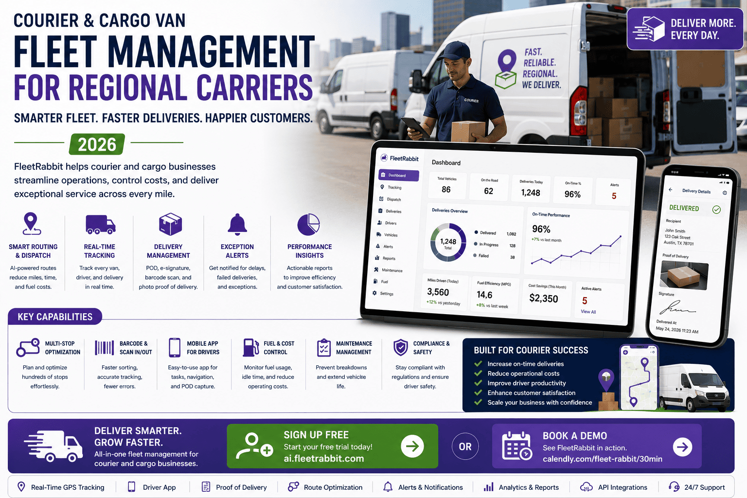 courier-and-cargo-van-fleet-management-for-regional-carriers-2026