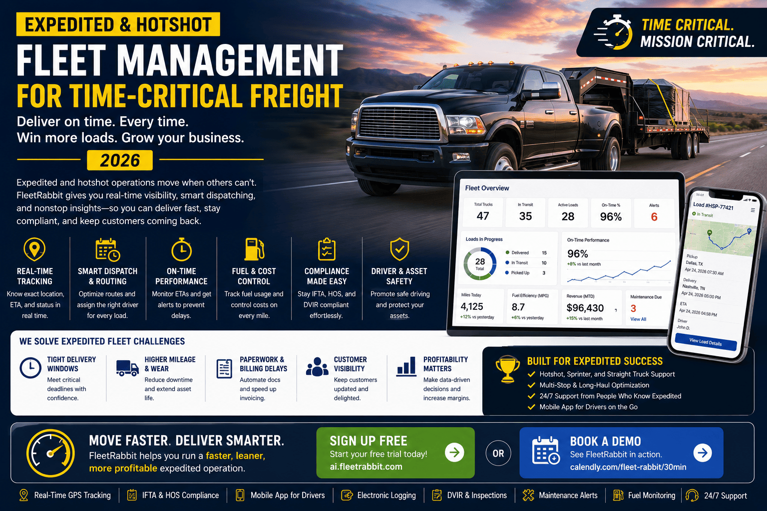 expedited-and-hotshot-fleet-management-for-time-critical-freight-2026