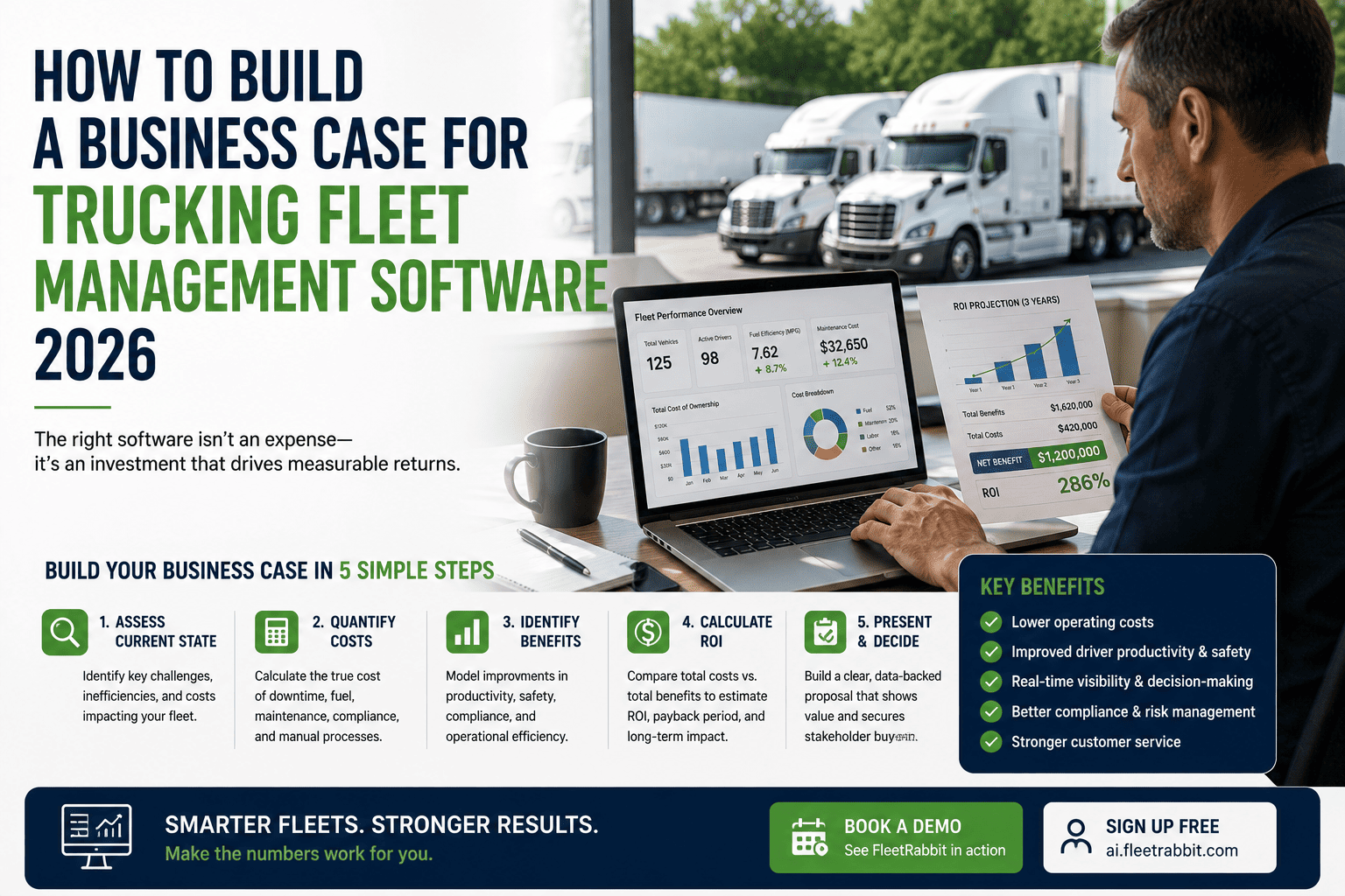 how-to-build-a-business-case-for-trucking-fleet-management-software-2026