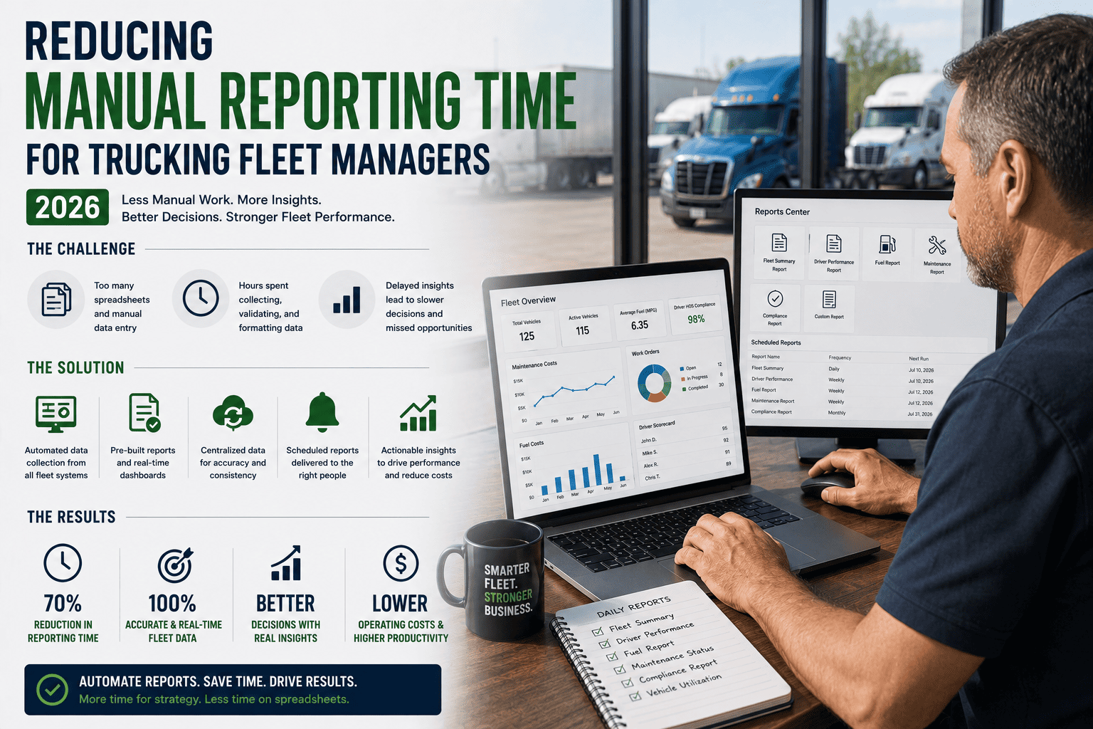 reducing-manual-reporting-time-for-trucking-fleet-managers-2026