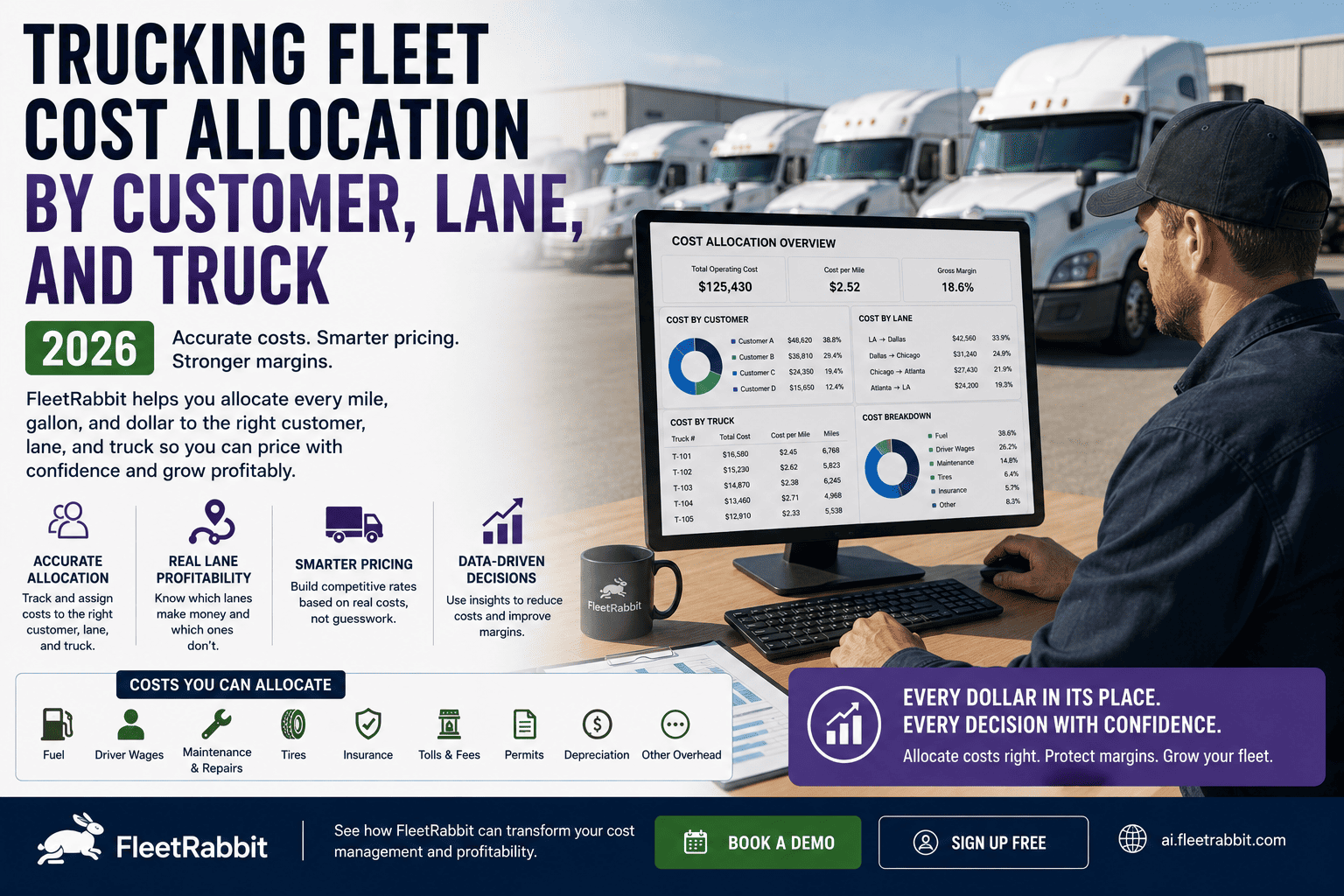 trucking-fleet-cost-allocation-by-customer-lane-and-truck-2026