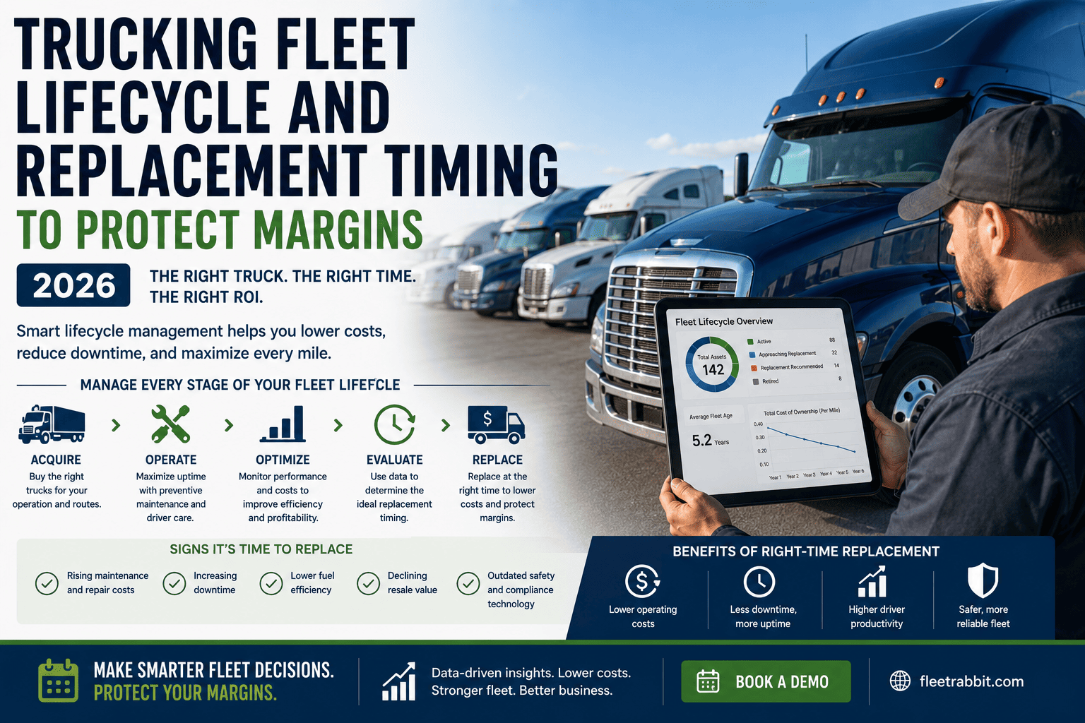 trucking-fleet-lifecycle-and-replacement-timing-to-protect-margins-2026